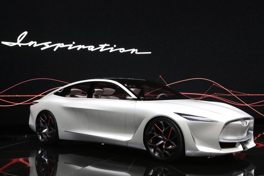 Qインスピレーション